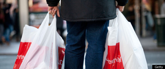 Us Consumer Spending