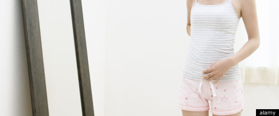 Body Image