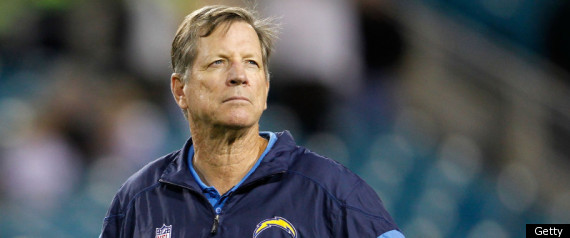 Norv Turner