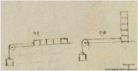 de vinci decouverte