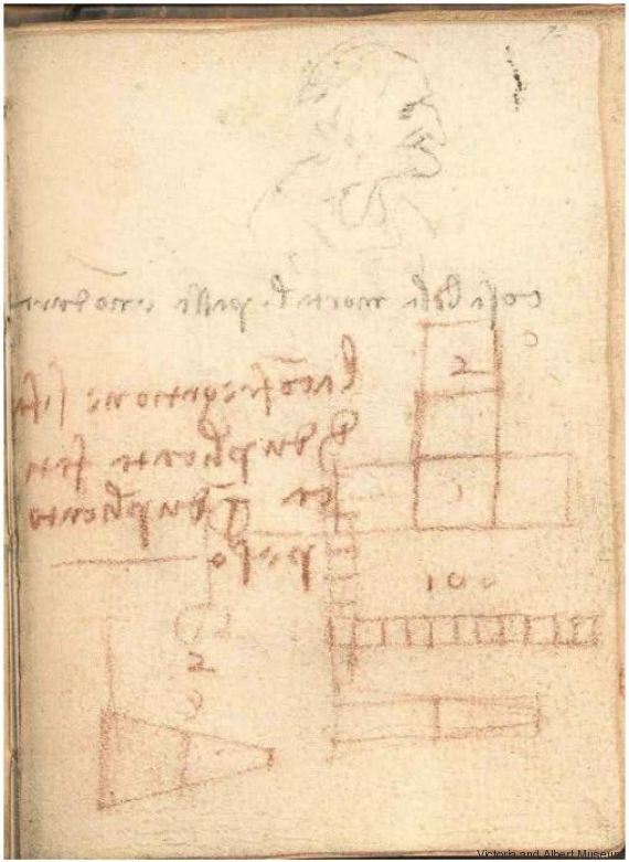 de vinci decouverte