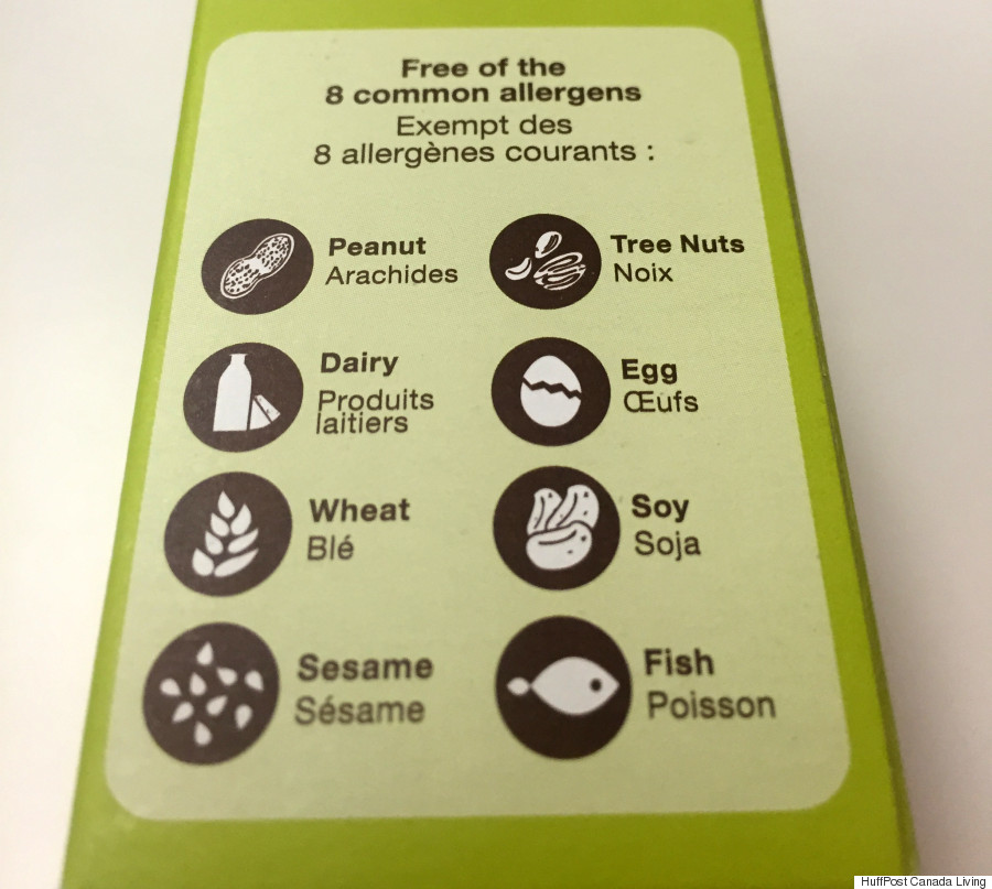 Canada Allergen List