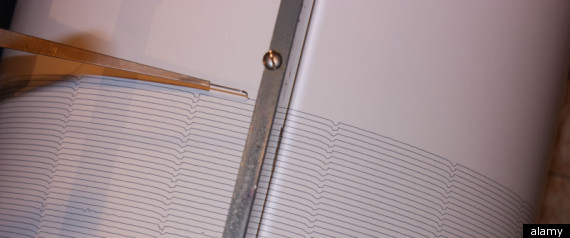 Ohio Earthquakes Well Pressure