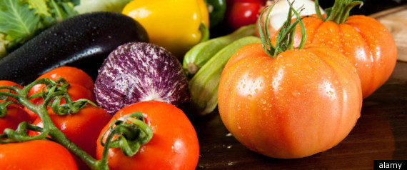 Dash Diet
