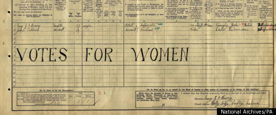 1911 Census