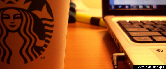 Coffee Chocolate Desk