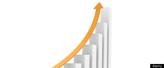 Inflation Rate