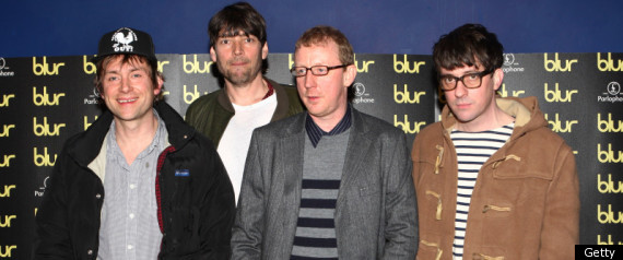 Blur
