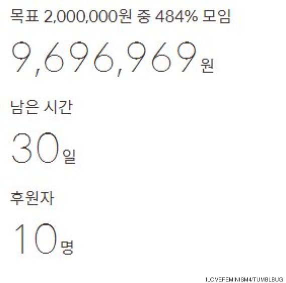 president vote korea