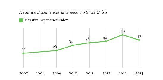 Να τι συμβαίνει όταν δεν αλλάζετε σεντόνια κάθε εβδομάδα