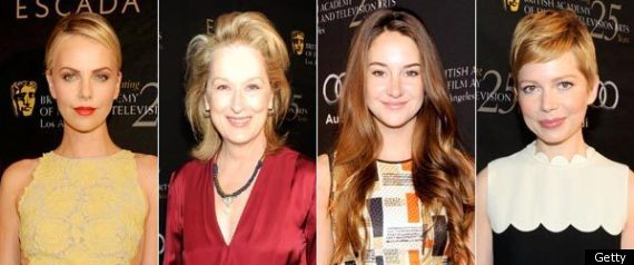 Bafta Tea Party