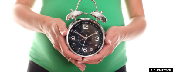 Biological Clock Female