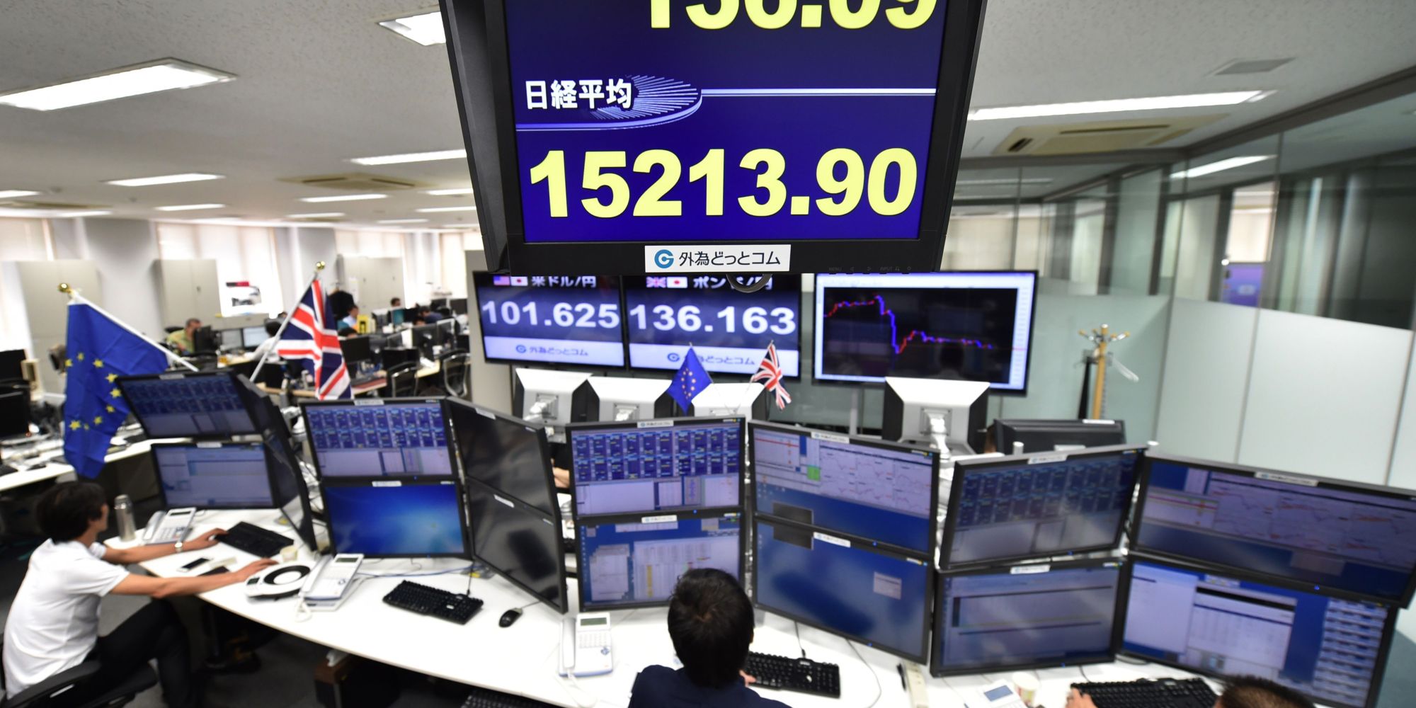 Forex handel