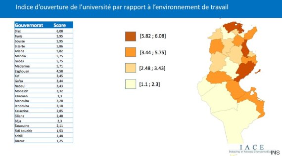 ouverture