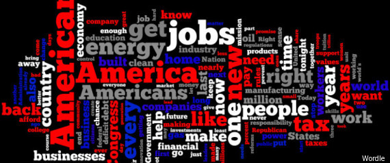 State Of The Union 2012 Word Cloud