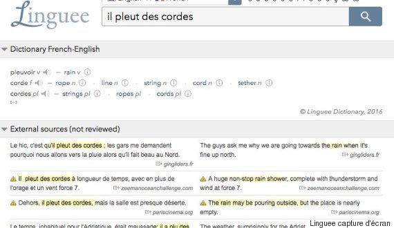 On A Essayé Pour Vous Ludwig Et 2 Autres Outils De Traduction En Anglais