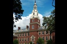 Cheapest Private College