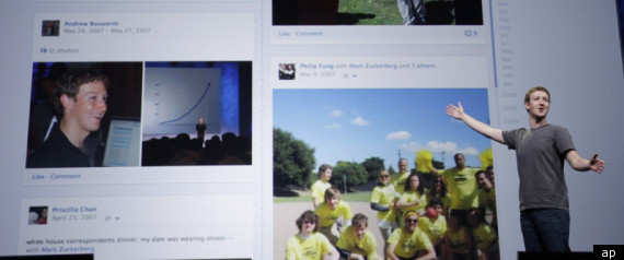Facebook Timeline