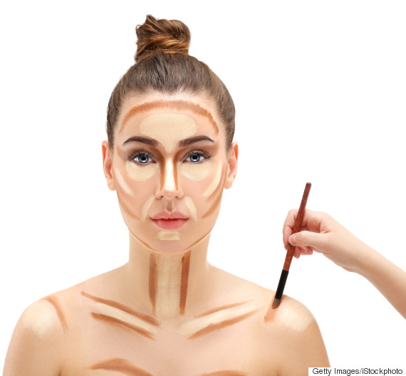 contouring