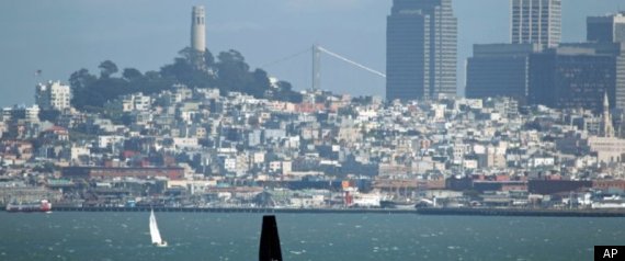 Americas Cup Format