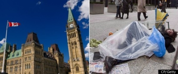 Canada Income Inequality Government Policy