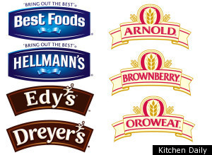 Food Brands Different Names