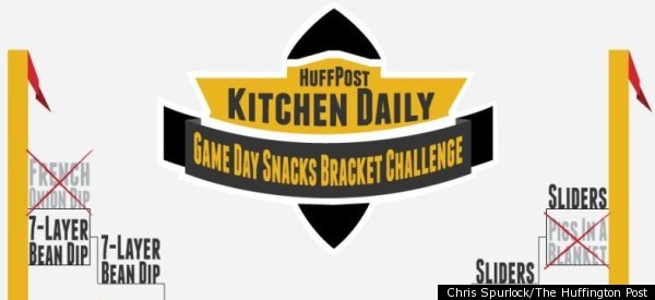Your 2012 Game Day Snacks Champion: Chicken Wings!