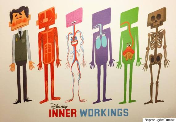 inner workings
