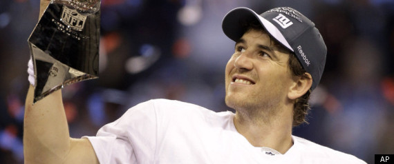 Super Bowl Score