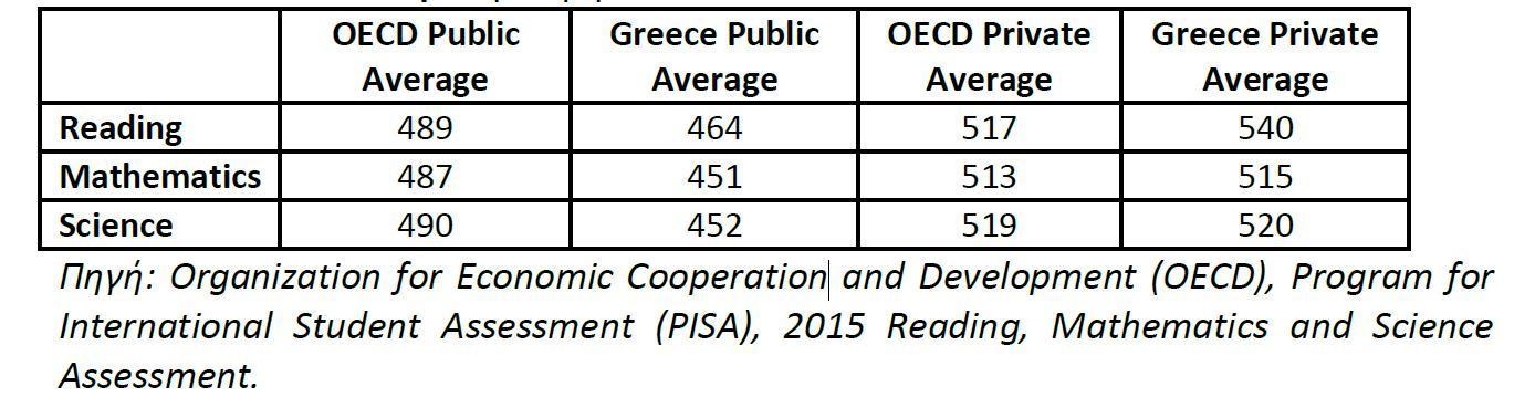 Χορήγηση Χριστουγεννιάτικων δένδρων στο Δήμο Δοξάτου