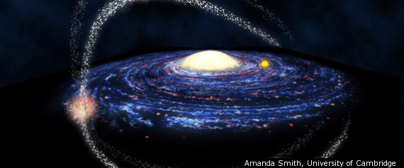Dwarf Galaxy
