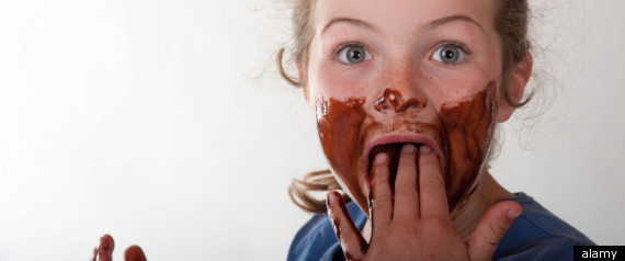 Chocolate Study