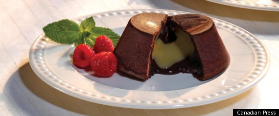 Chocolate Fondant Recipe