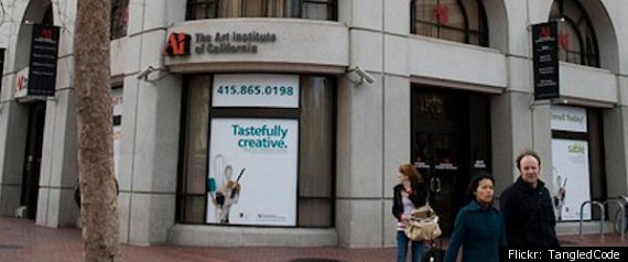 Art Institute