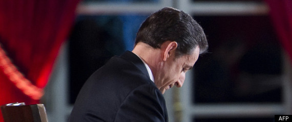 Sarko Bilan