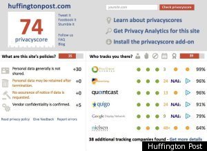 Privacy Score Website