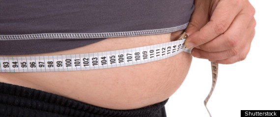 Teen Obesity