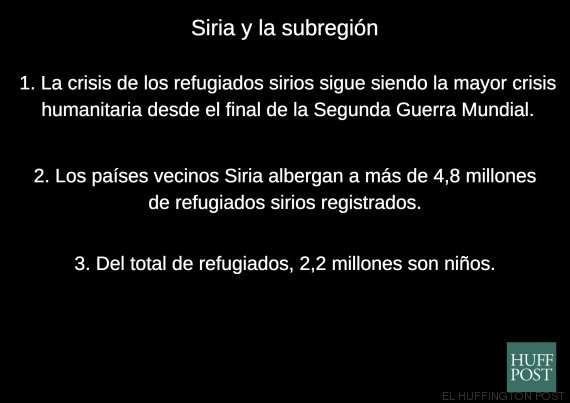 siria