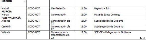 movilizaciones 2
