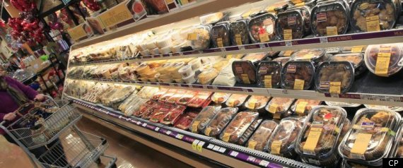 Canada Tax Gst On Food