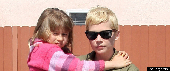 Michelle Williams Matilda