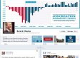 S-facebook-pages-timeline-small