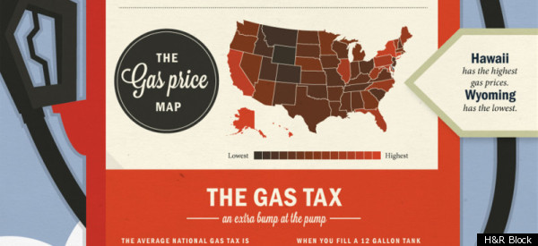 How Much Americans Spend On Gas Every Year [GRAPHIC]