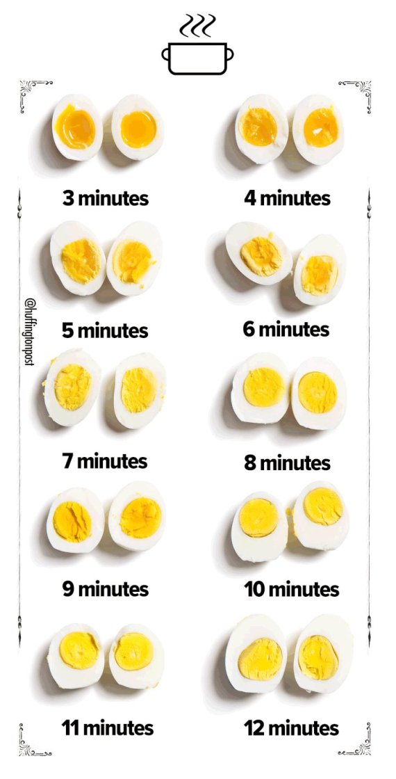 كم من الوقت يحتاجه سلق البيض؟ اختر الطريقة المفضلة لطهيه O-EGG-570