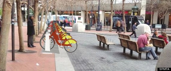 San Francsico Bike Sharing