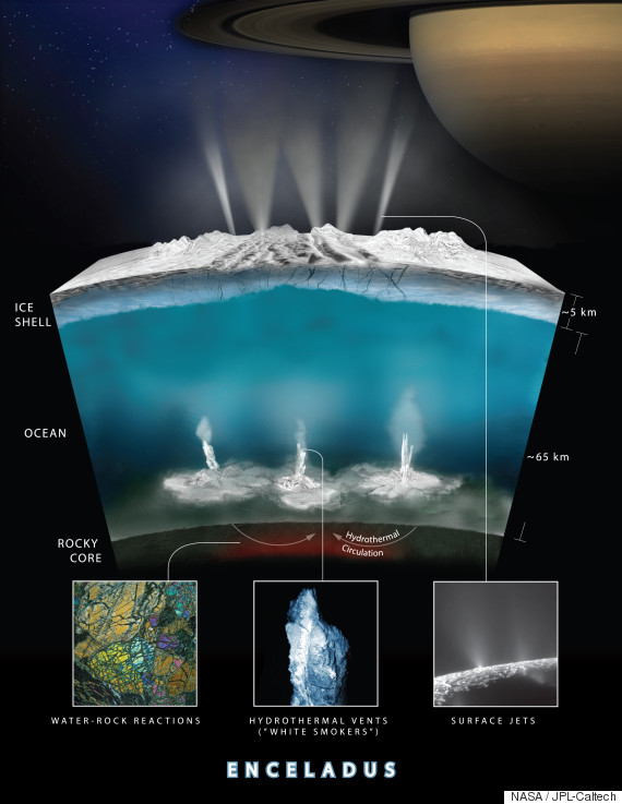 deepsea