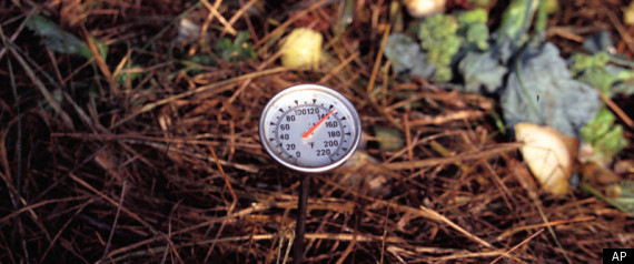 California Composting