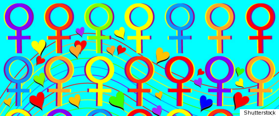 International Womens Day