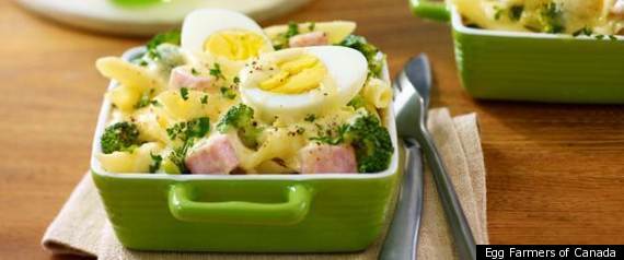 Green Eggs And Ham