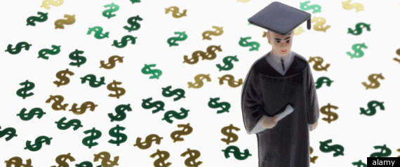 Financial Aid